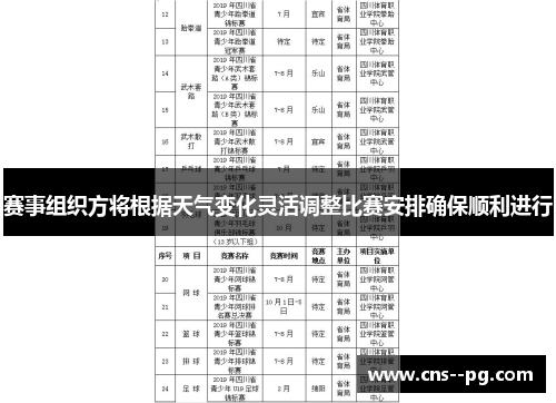 赛事组织方将根据天气变化灵活调整比赛安排确保顺利进行