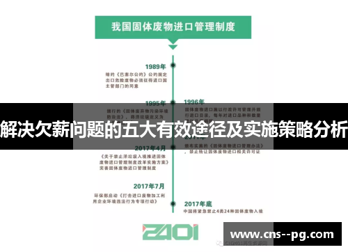 解决欠薪问题的五大有效途径及实施策略分析