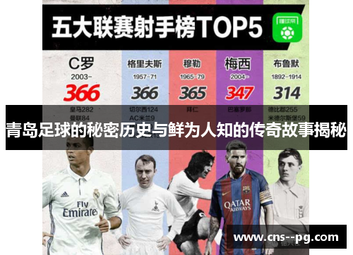 青岛足球的秘密历史与鲜为人知的传奇故事揭秘