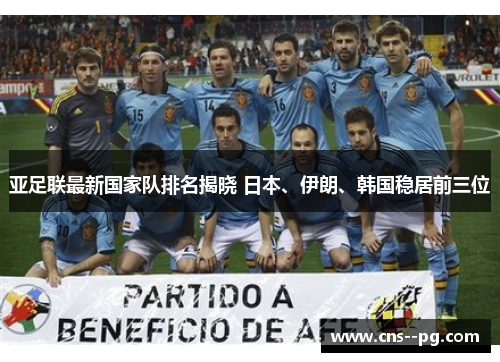 亚足联最新国家队排名揭晓 日本、伊朗、韩国稳居前三位